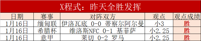 特尔闪耀欧,热刺首秀成,就佳话,bet365,bet365体育,bet365官网,bet365网址